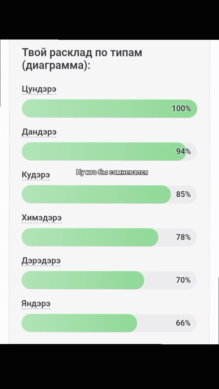 @Аспирин.Kiss