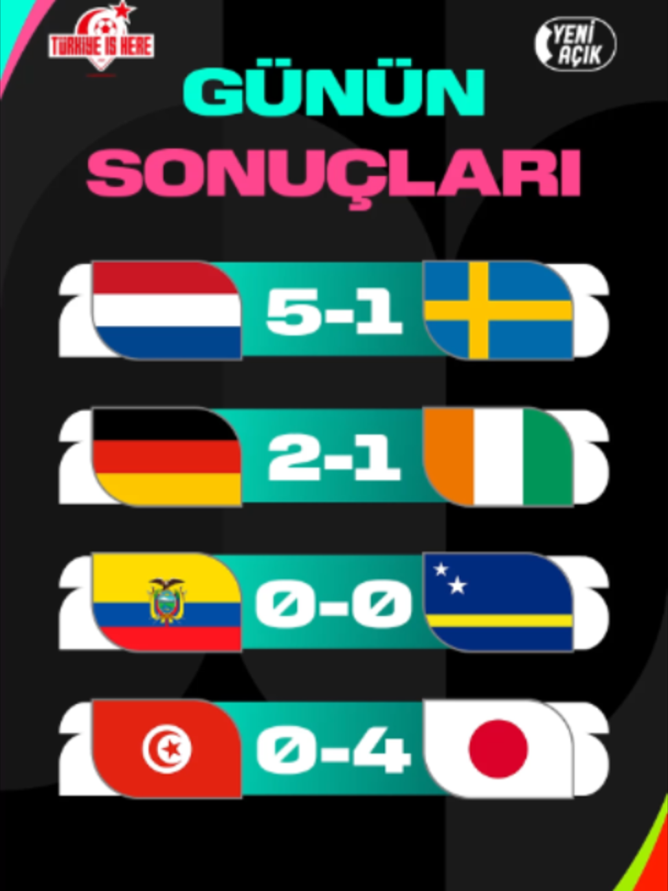 @Yeni A&ccedil;ık