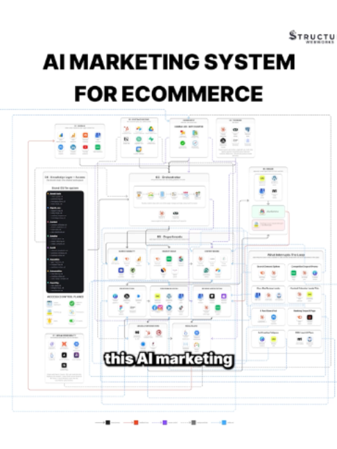 @ReStructure AI
