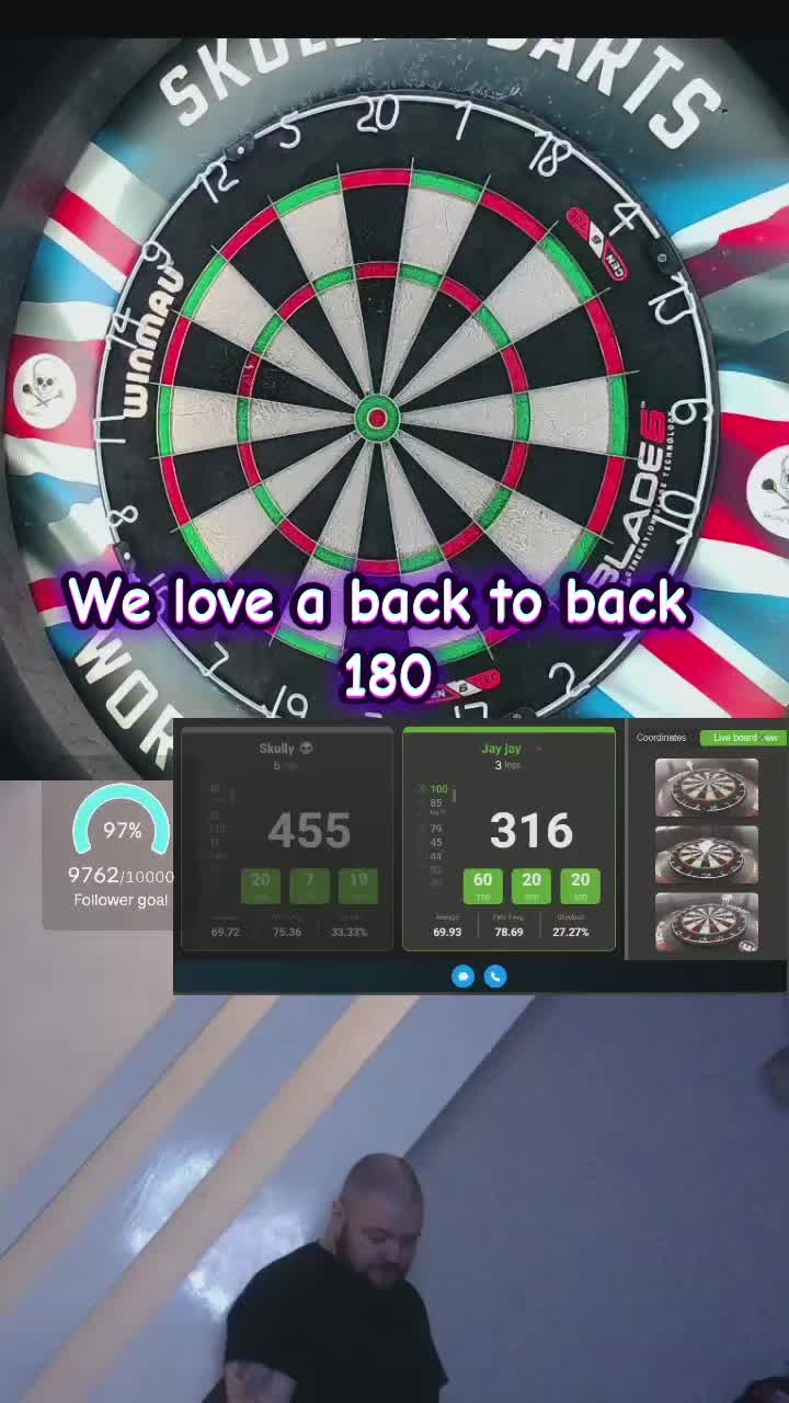 @Skully's Darts