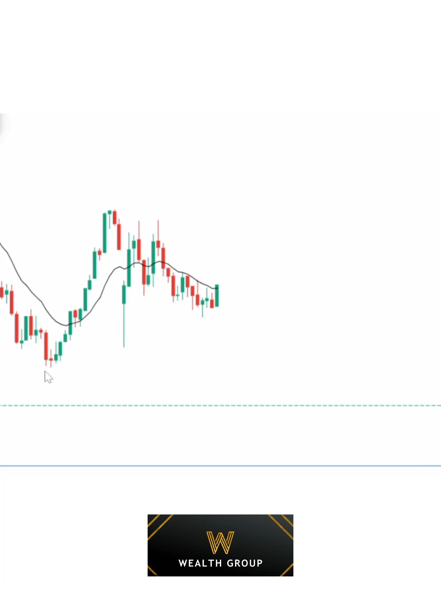 @Wealth.Group
