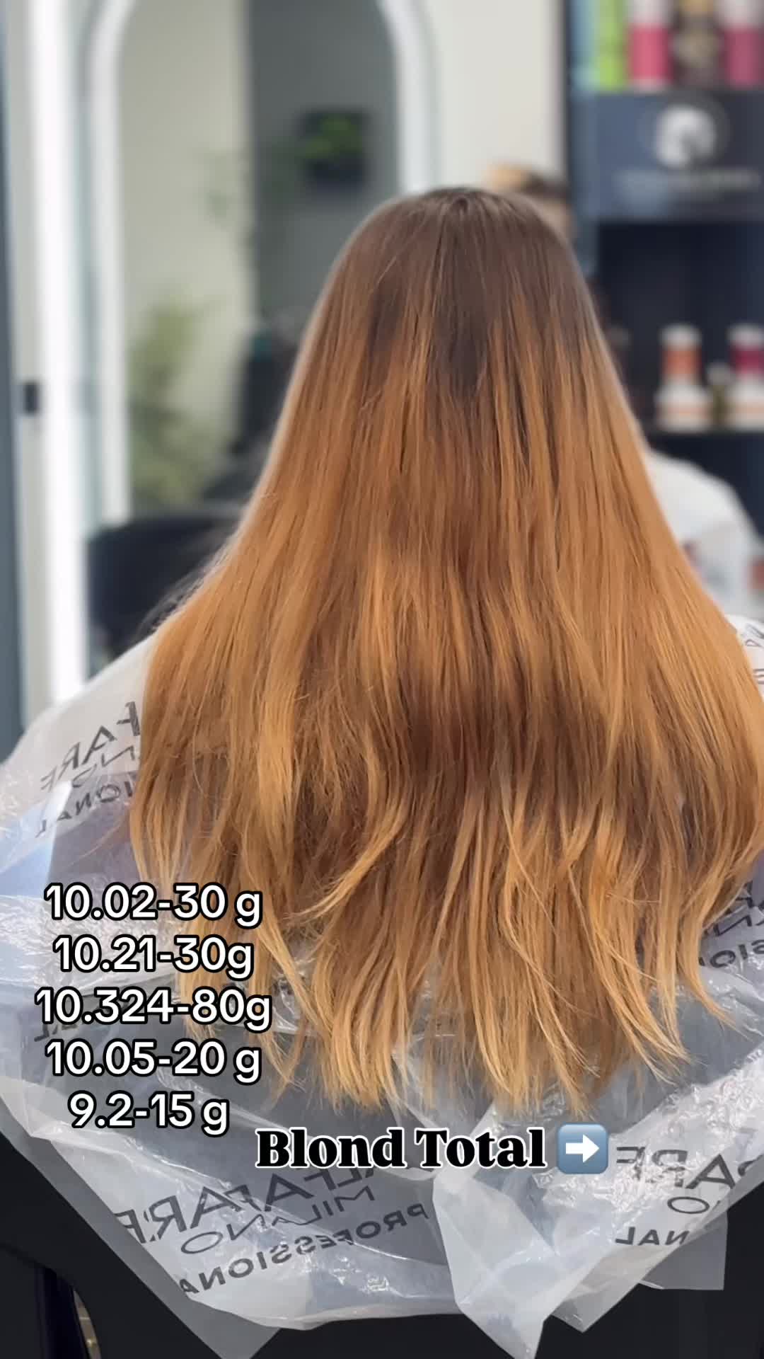 @Loredana Bîzganu