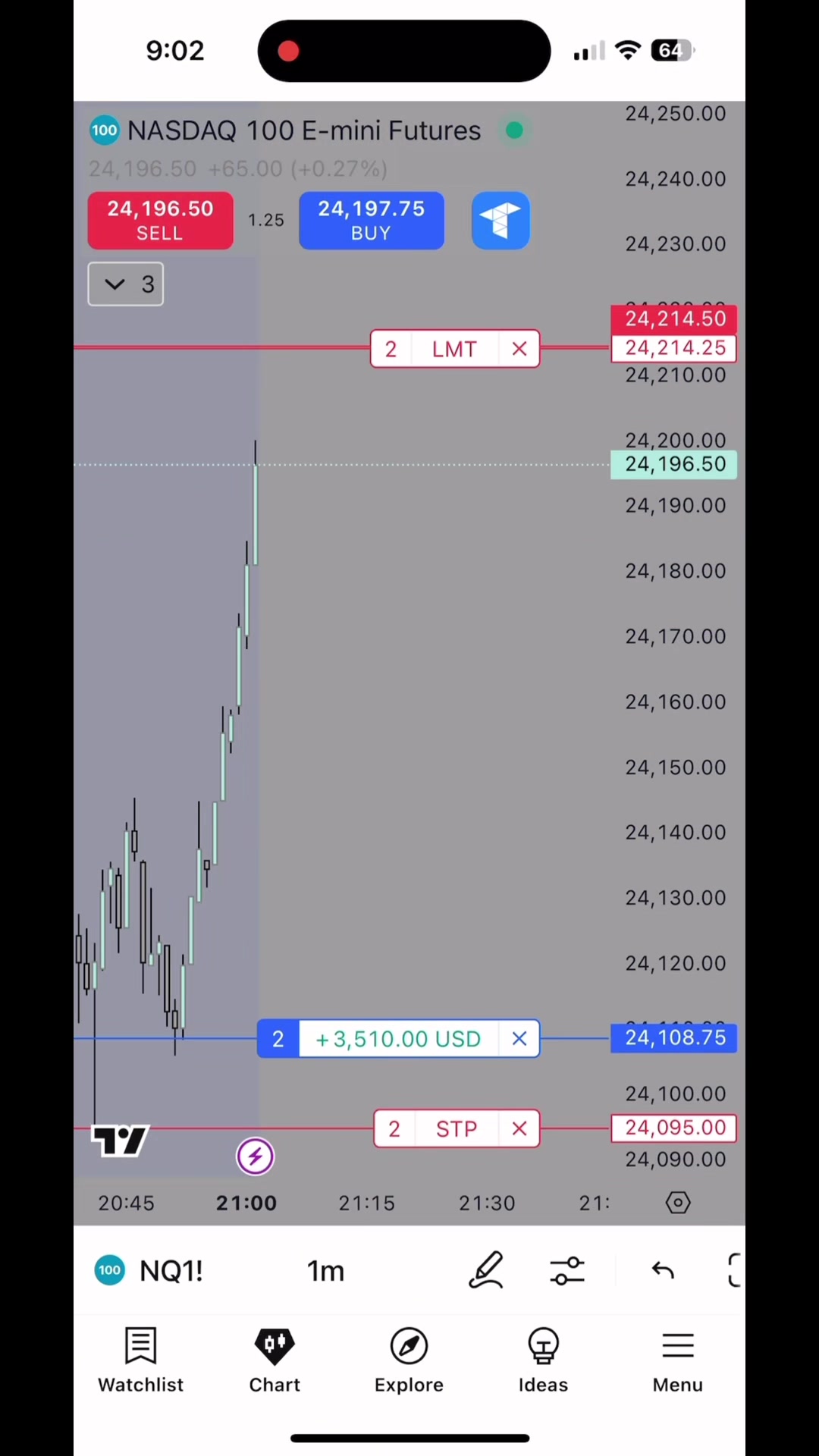 @ektrades