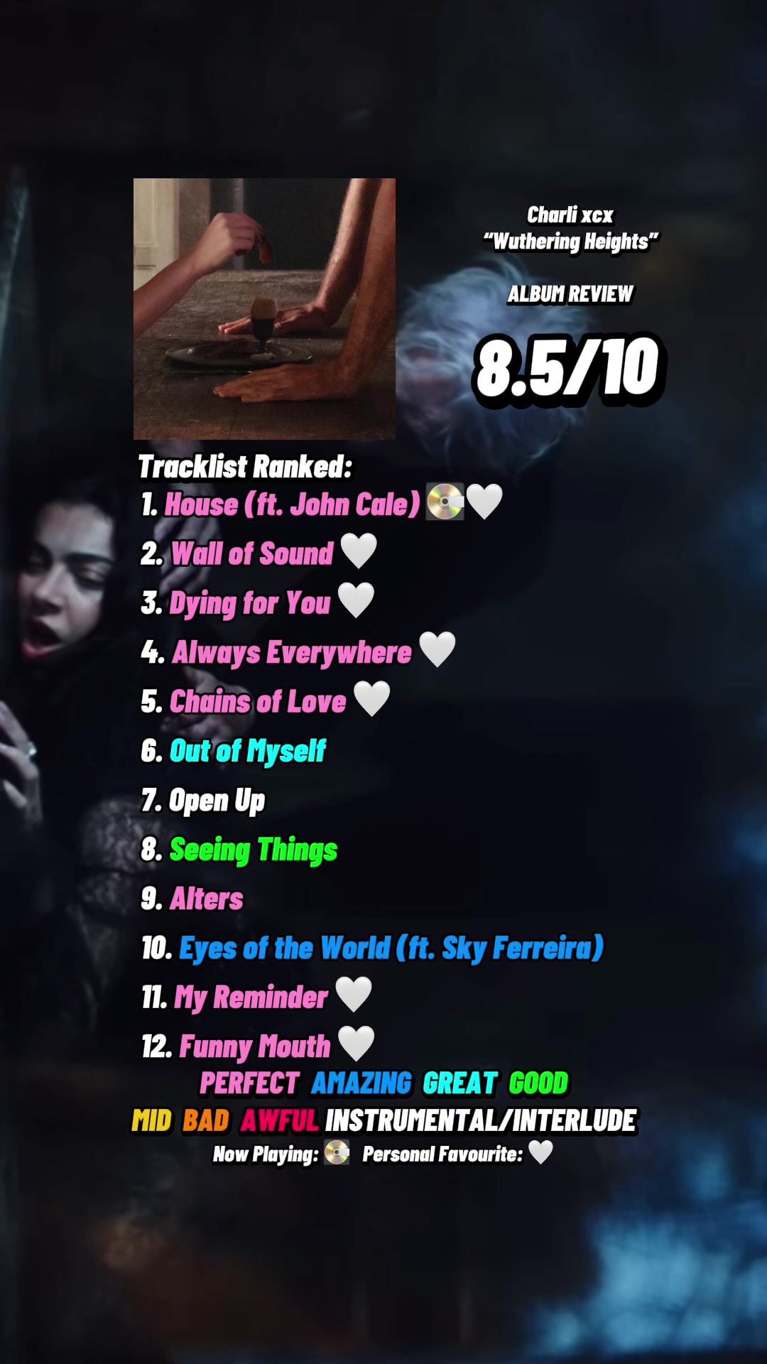 @Album Rankings