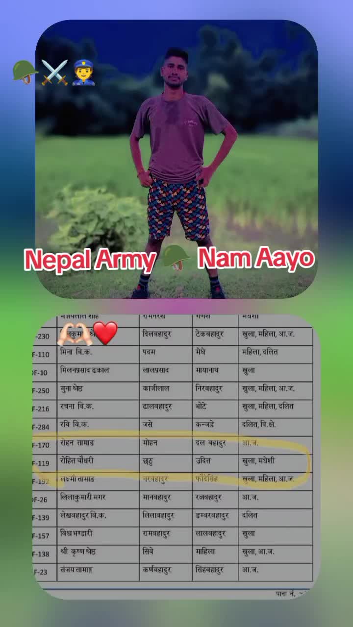 @⚔️Lahure 🪖Rohit ⚔️👑👮