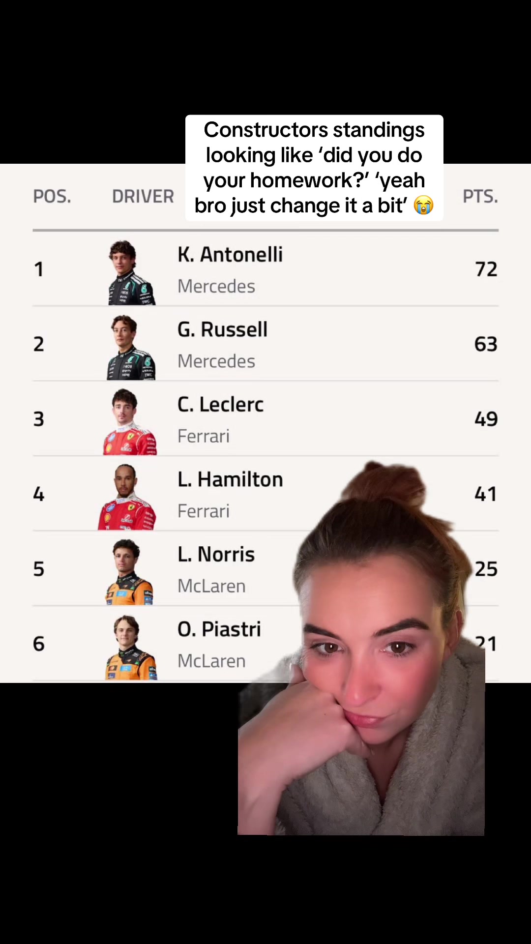 @🏎️🧡 | Dan