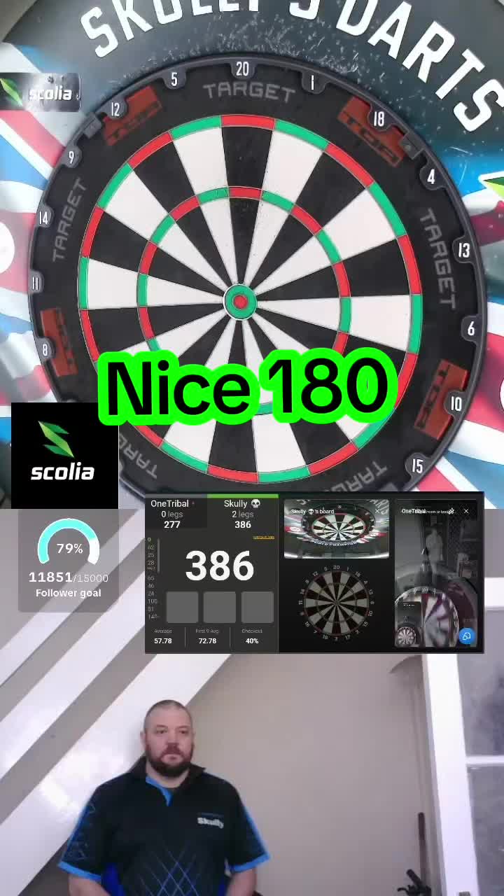 @Skully's Darts