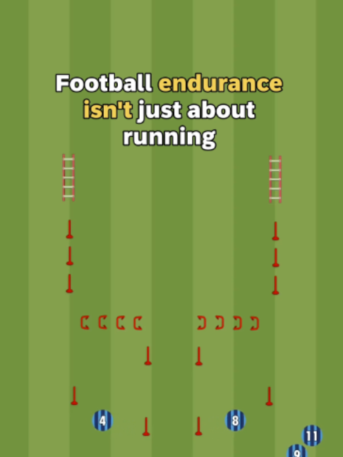 @Soccer training for kids