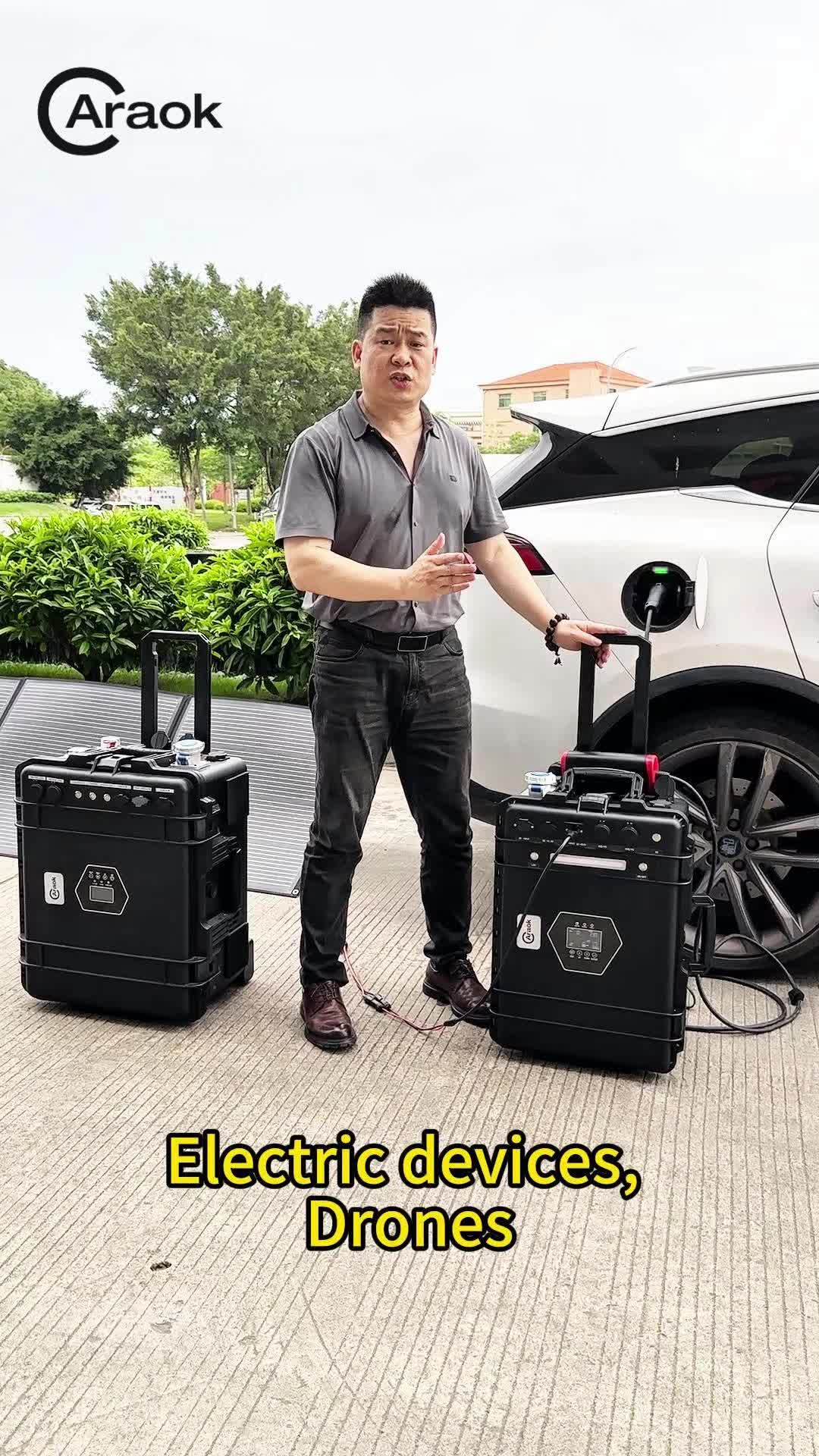 @Mobile EV Charger
