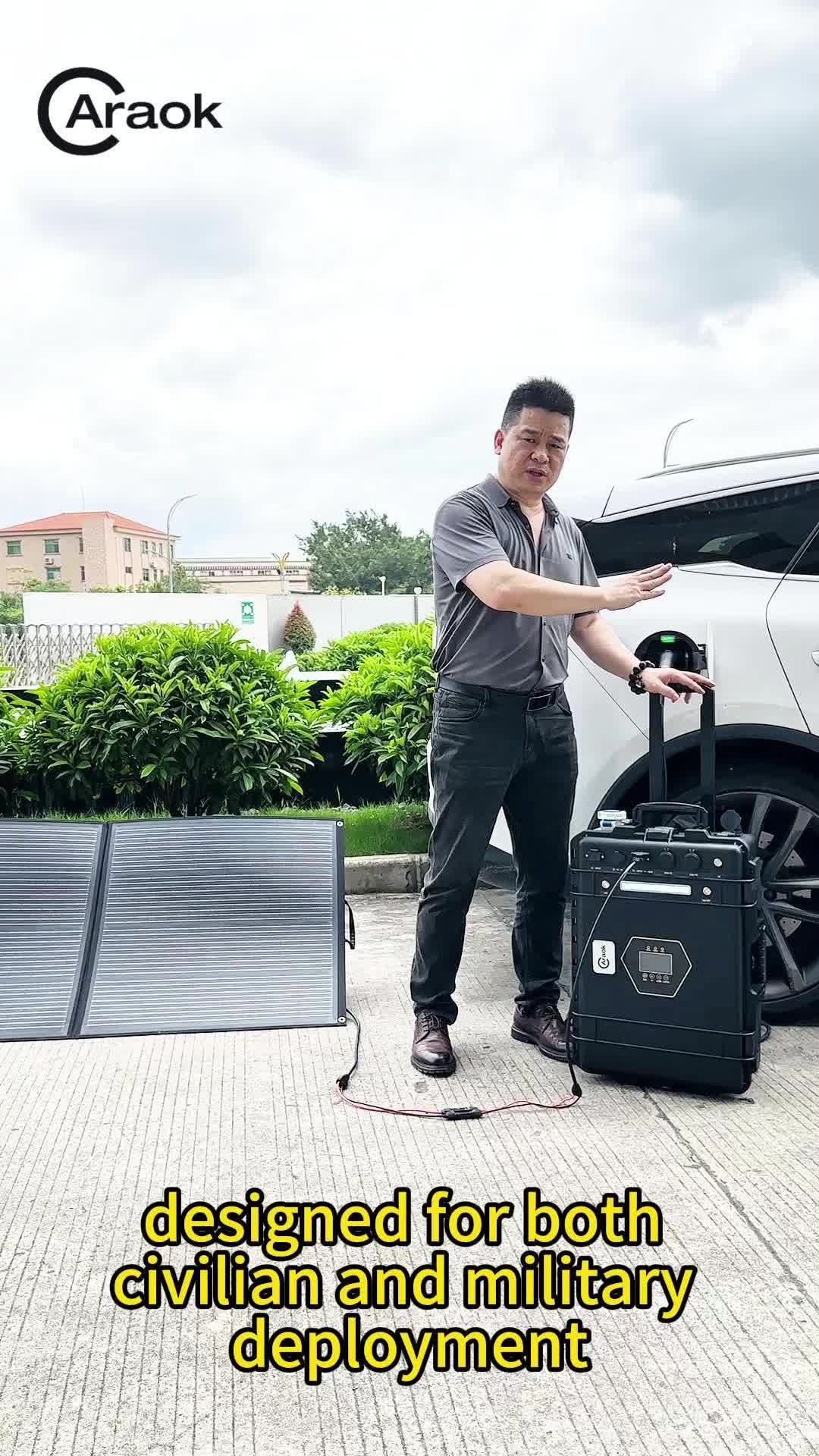 @Mobile EV Charger