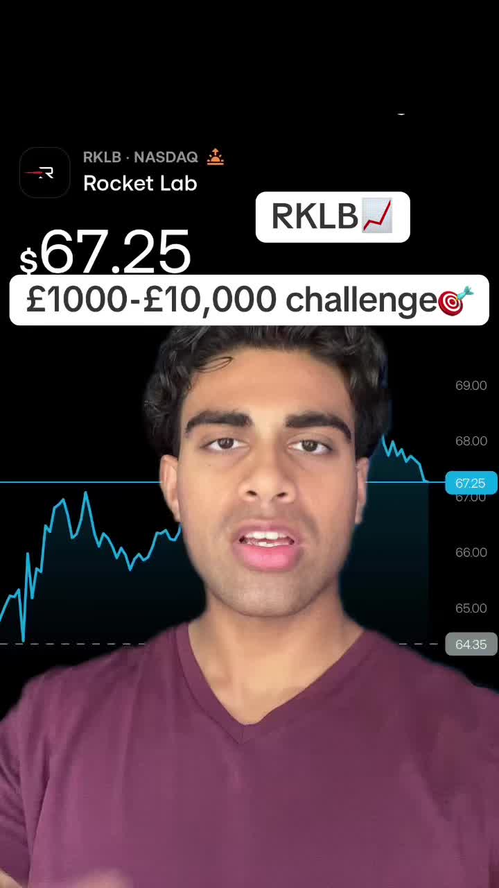 @Puneet Invests