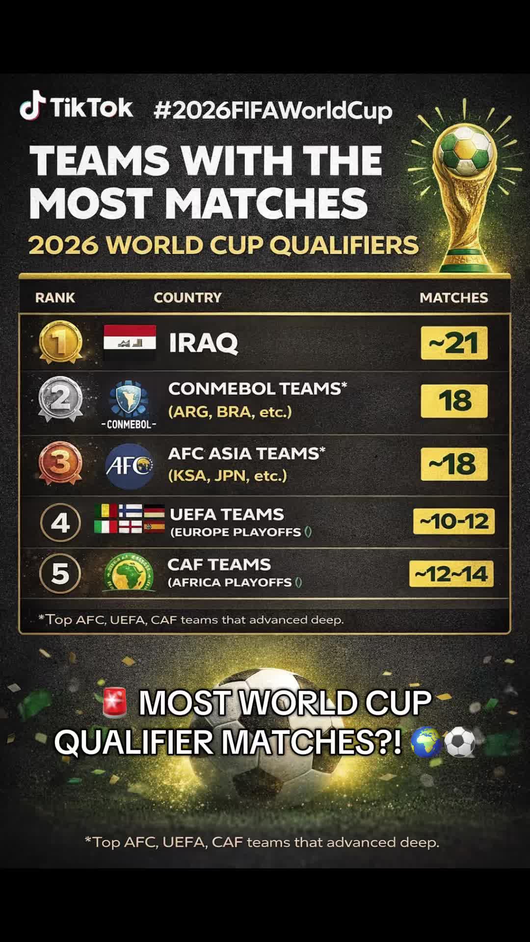 @FootyNowSoccer