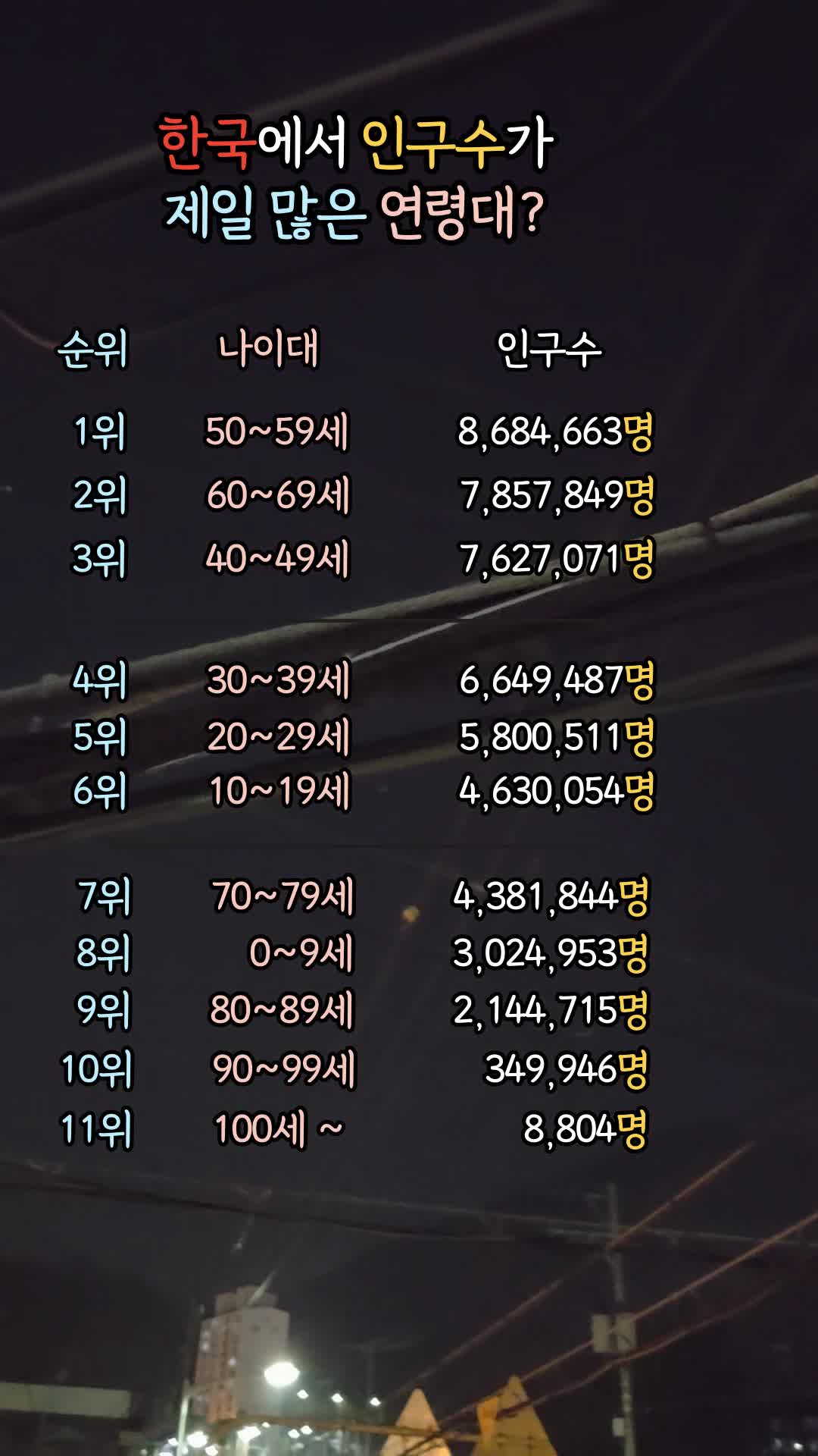@트로트 황금시대