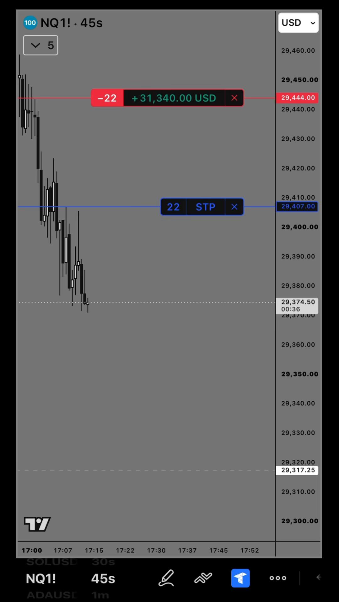 @Gamma Trades