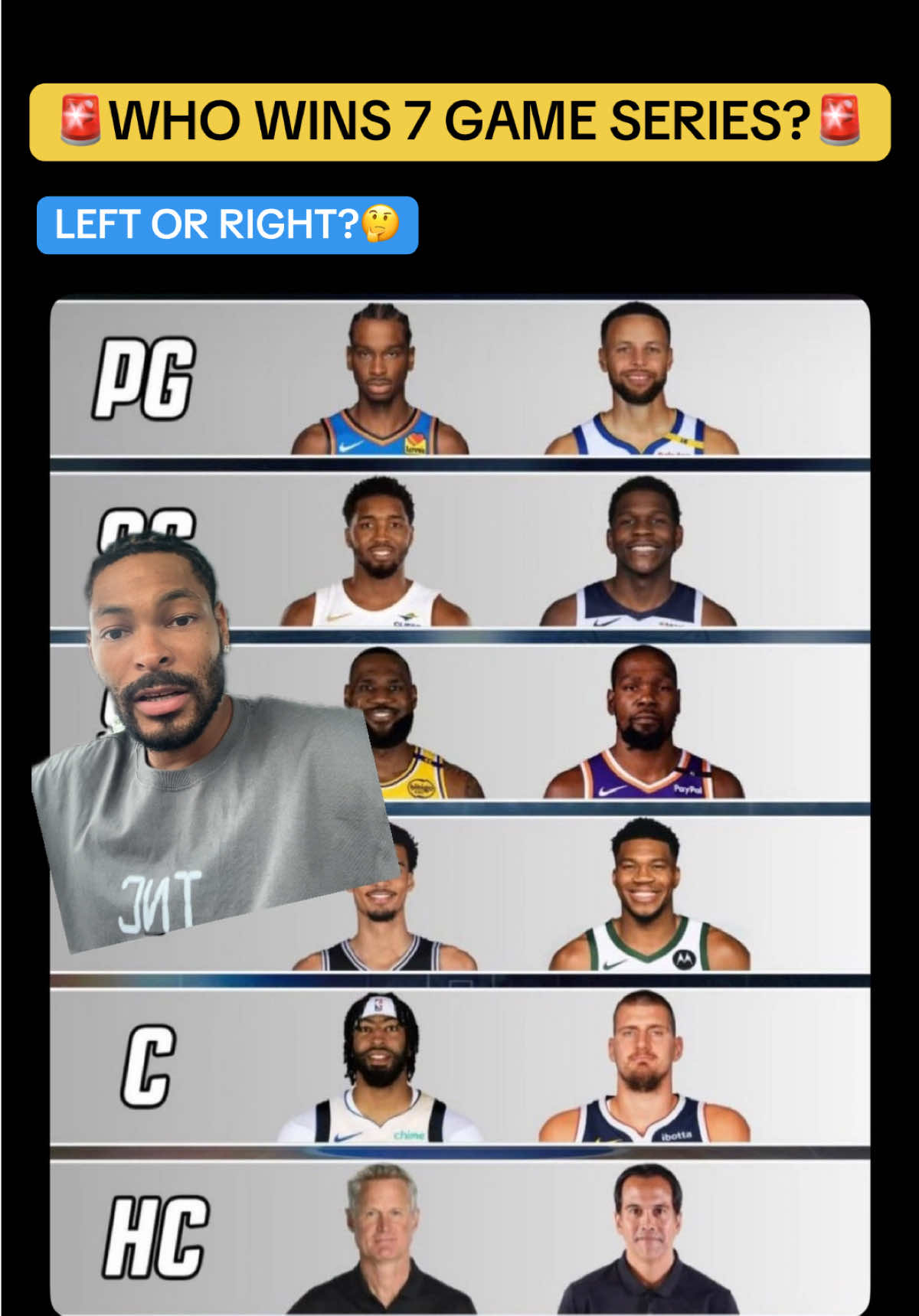 @Cinco Talks Hoops