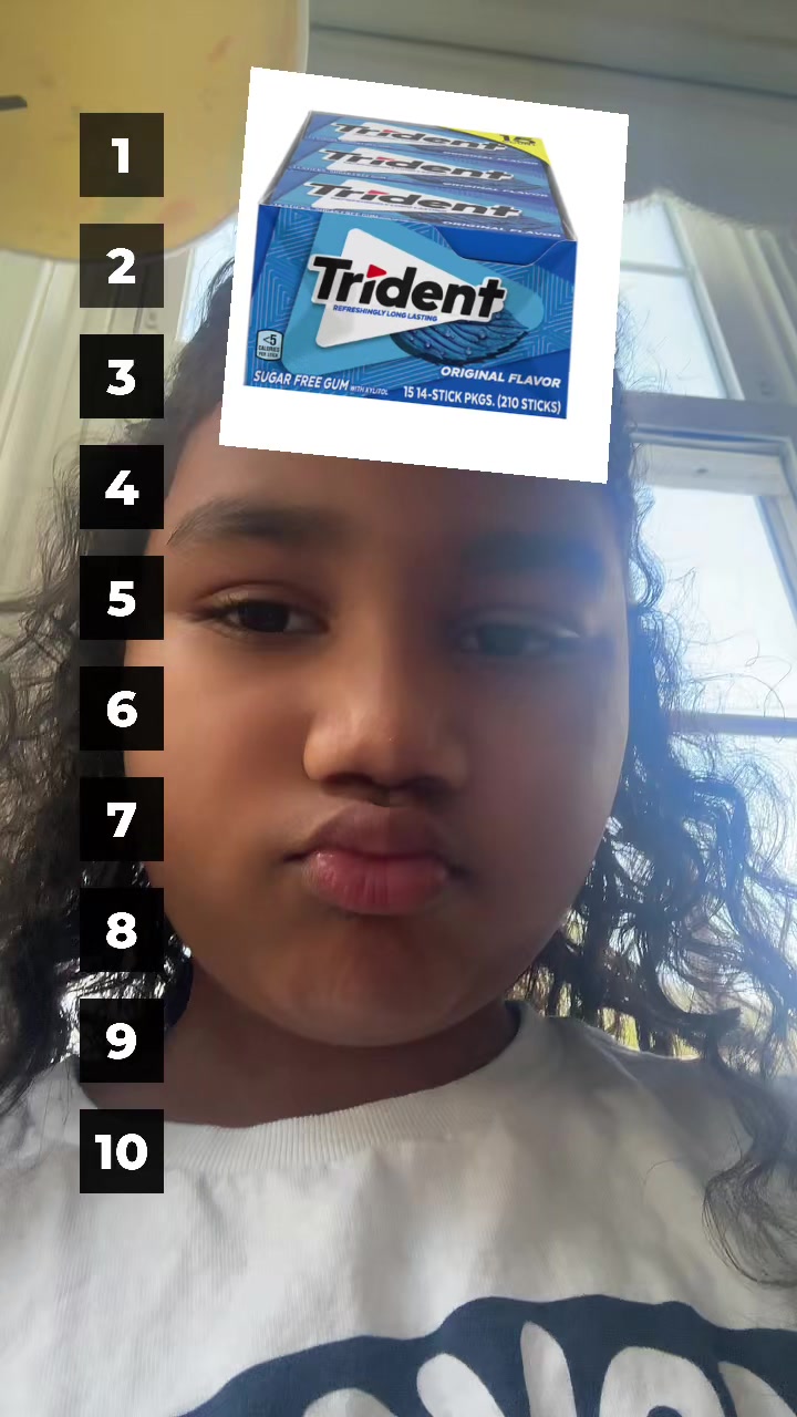 @Paramjit Kaur Gill