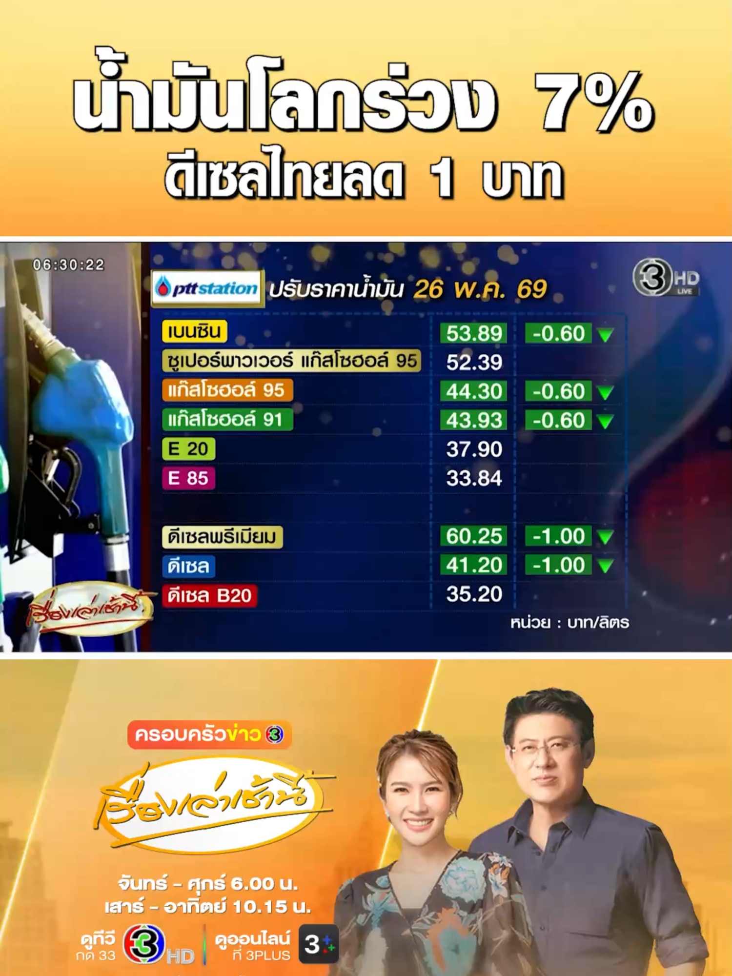@เรื่องเล่าเช้านี้