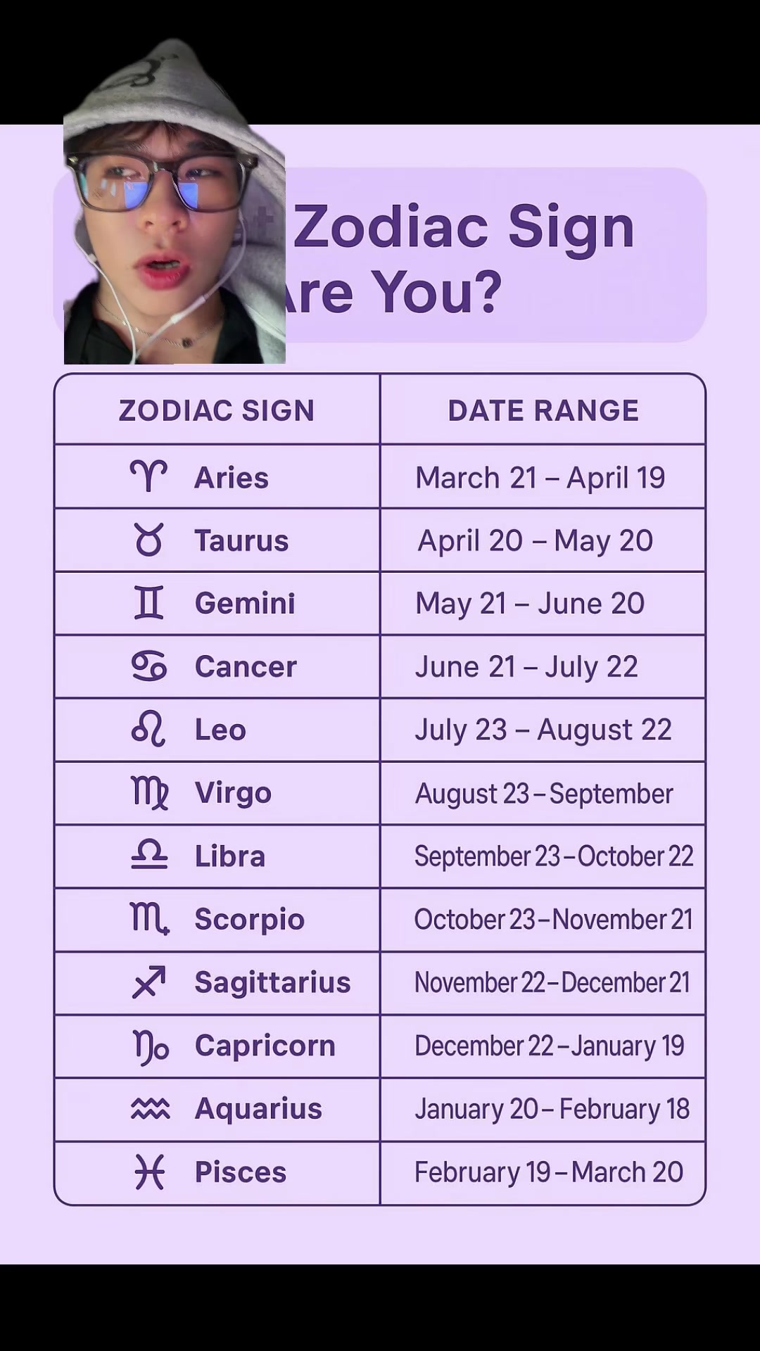 @ahkenzodiac