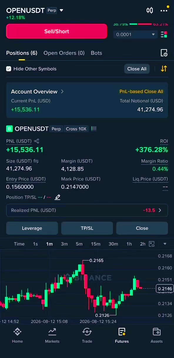 @MrWhale Trading