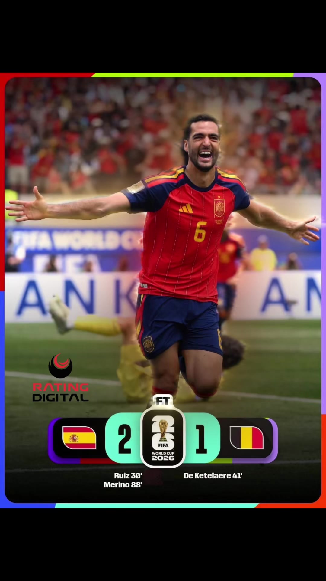 @Rating Digital