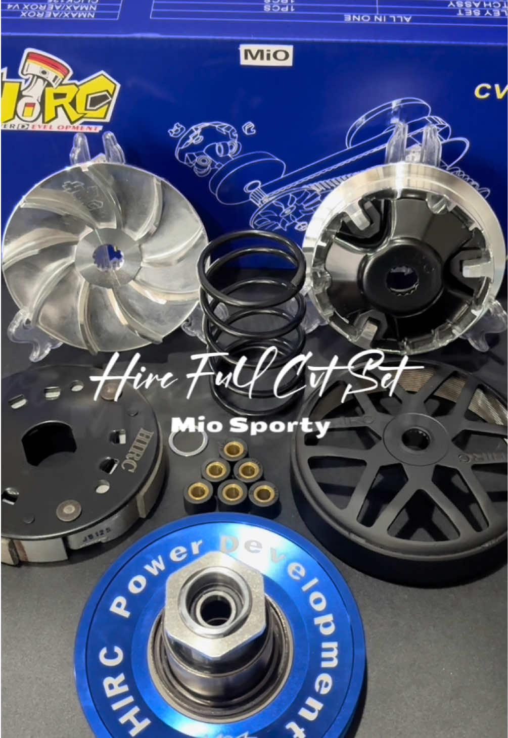 @Hircpowerdevelopment
