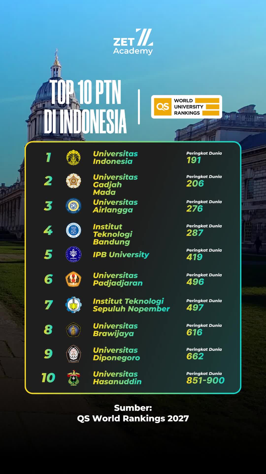 @zetacademy