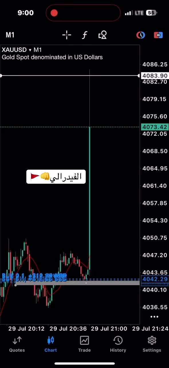 @Z&Y Trading