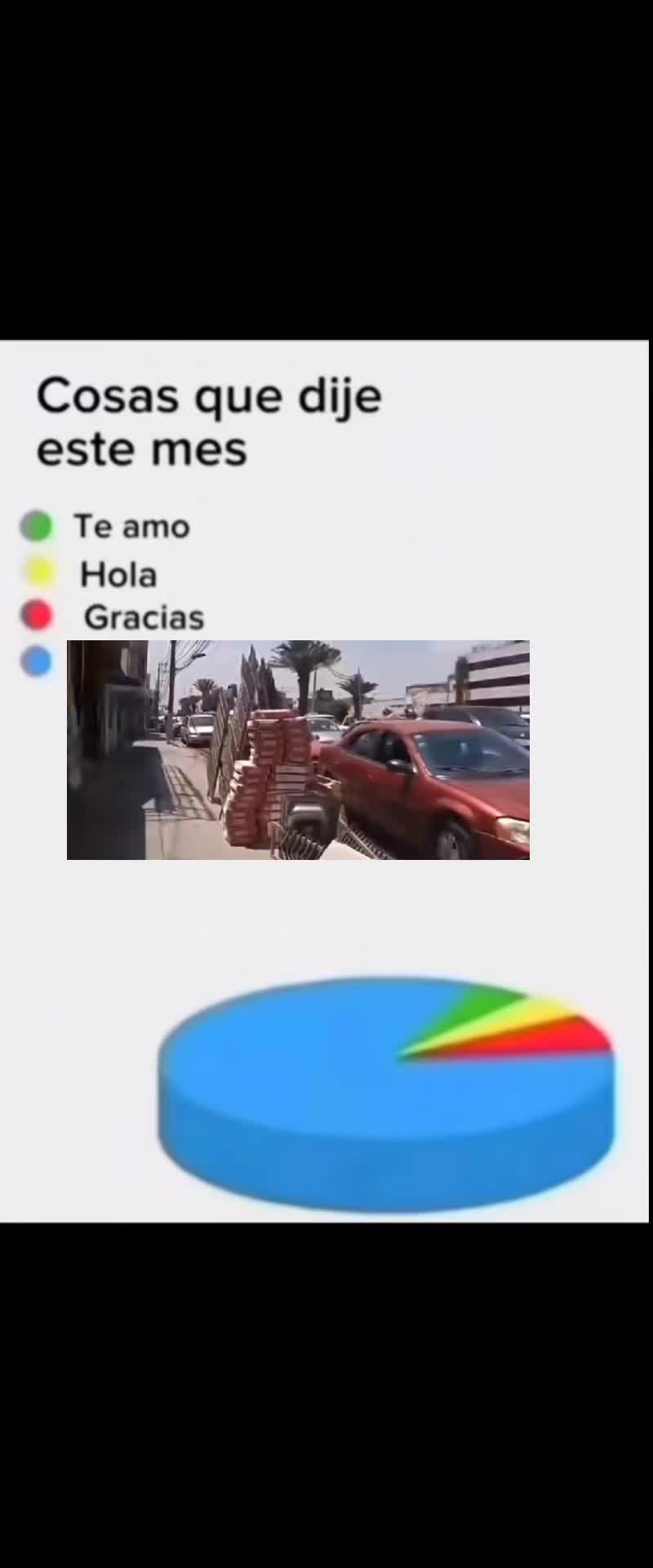 @Dani