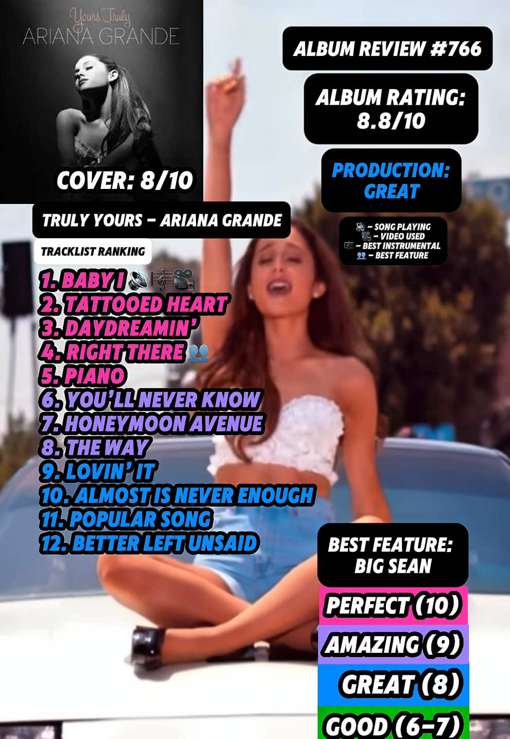 @JT Music Rankings