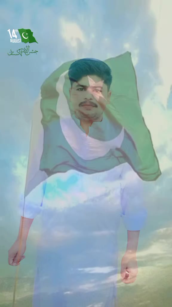 @Muhammad  Rashid222