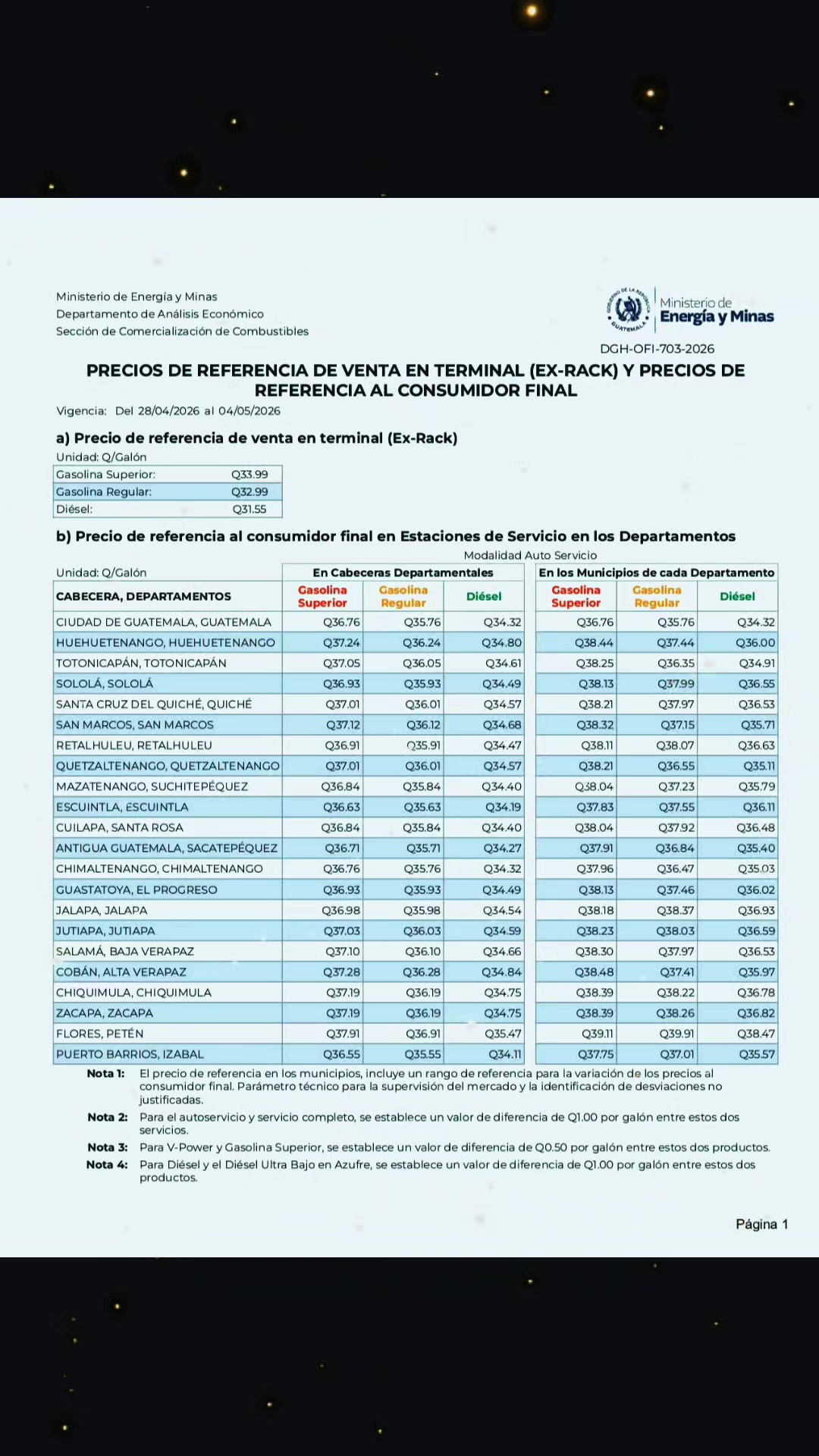 @Guatemala en Resistencia
