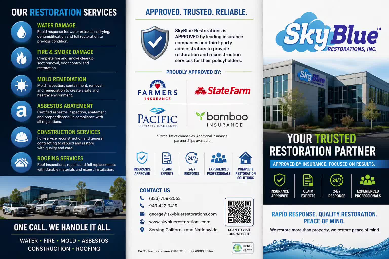 @sky blue restorations inc.