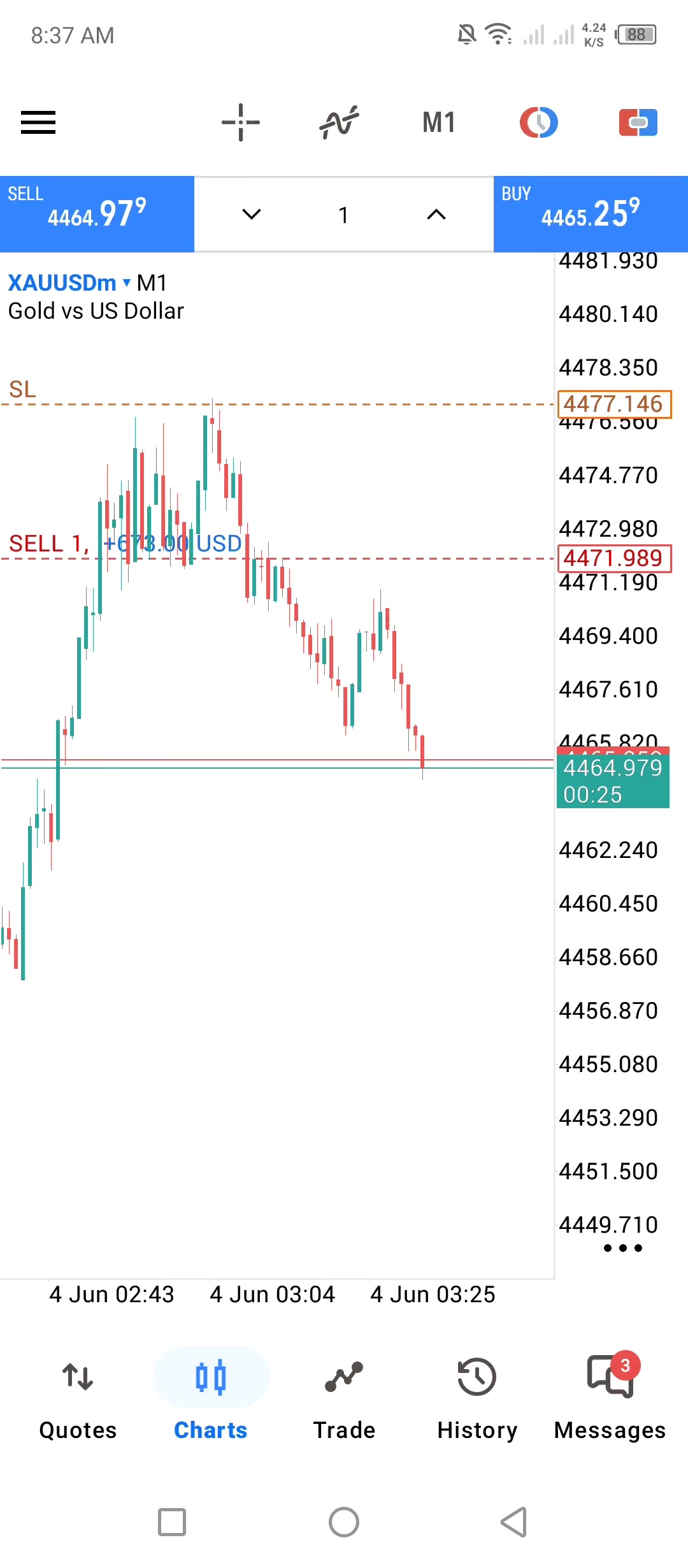 @ALGO TRADERS