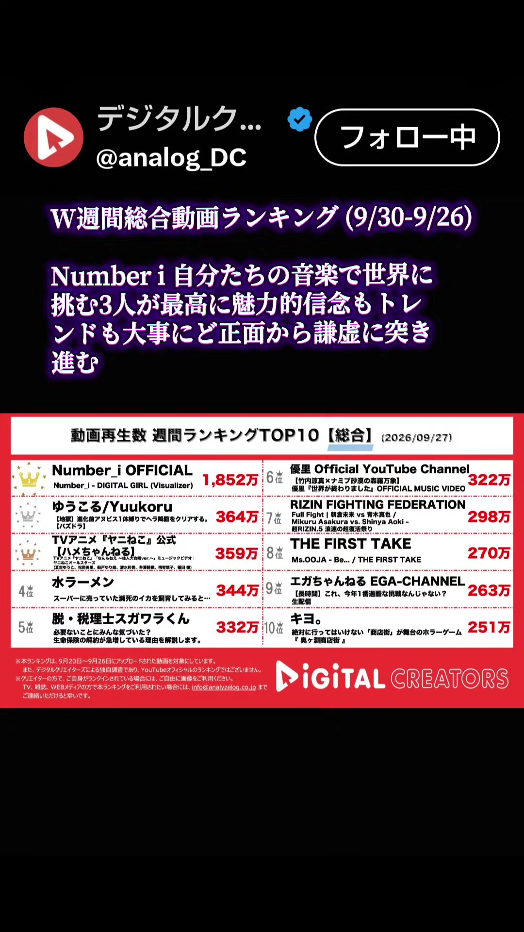 @サブラブ