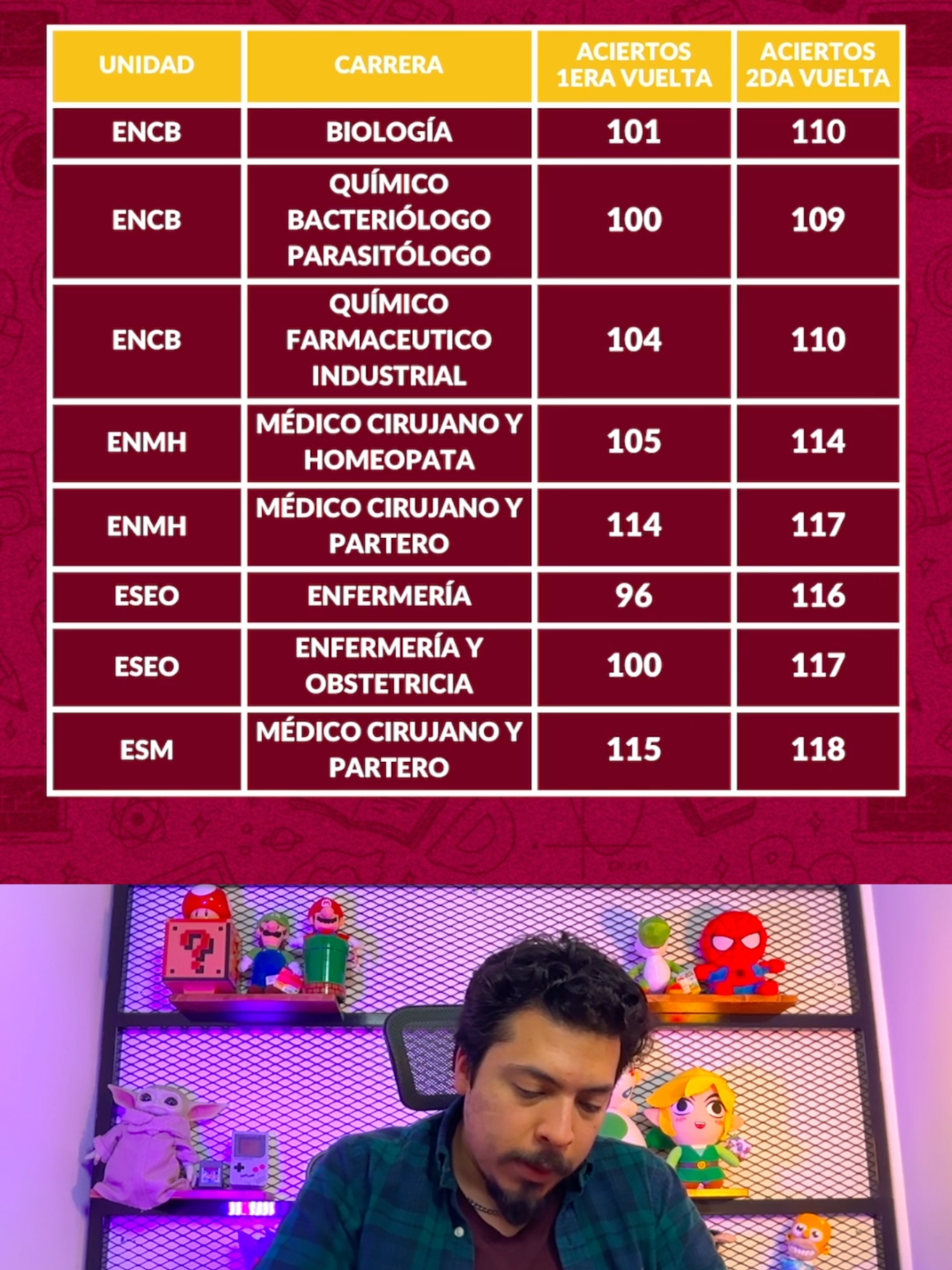 @matematicascontoxqui
