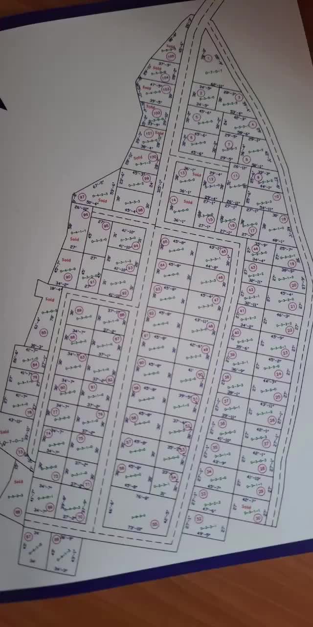 @घरजग्गा किन्नेबेच्ने sorenepal