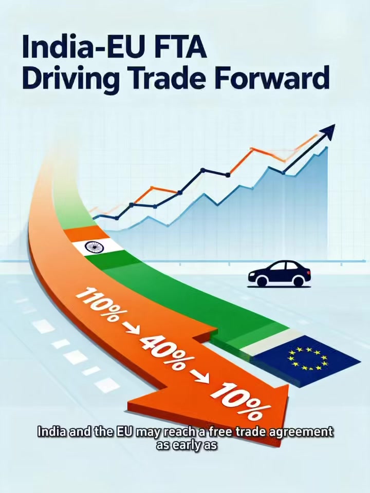 @Freight forwarder -Asia to US