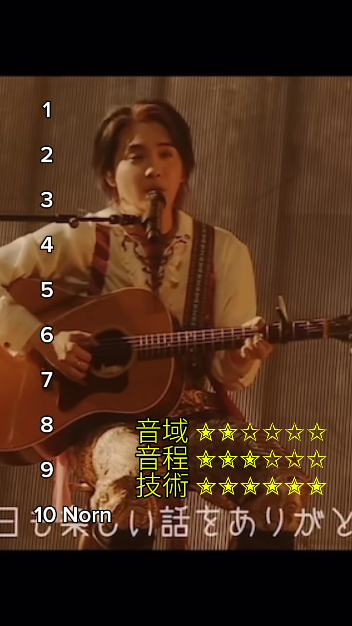@︎︎