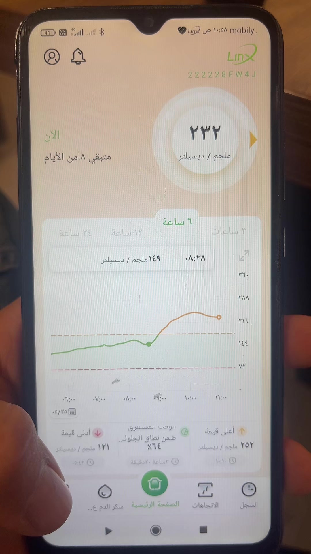 @Shehab-شهاب