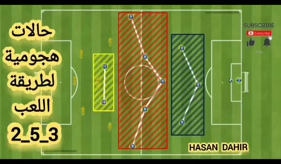@HASAN DAHIR