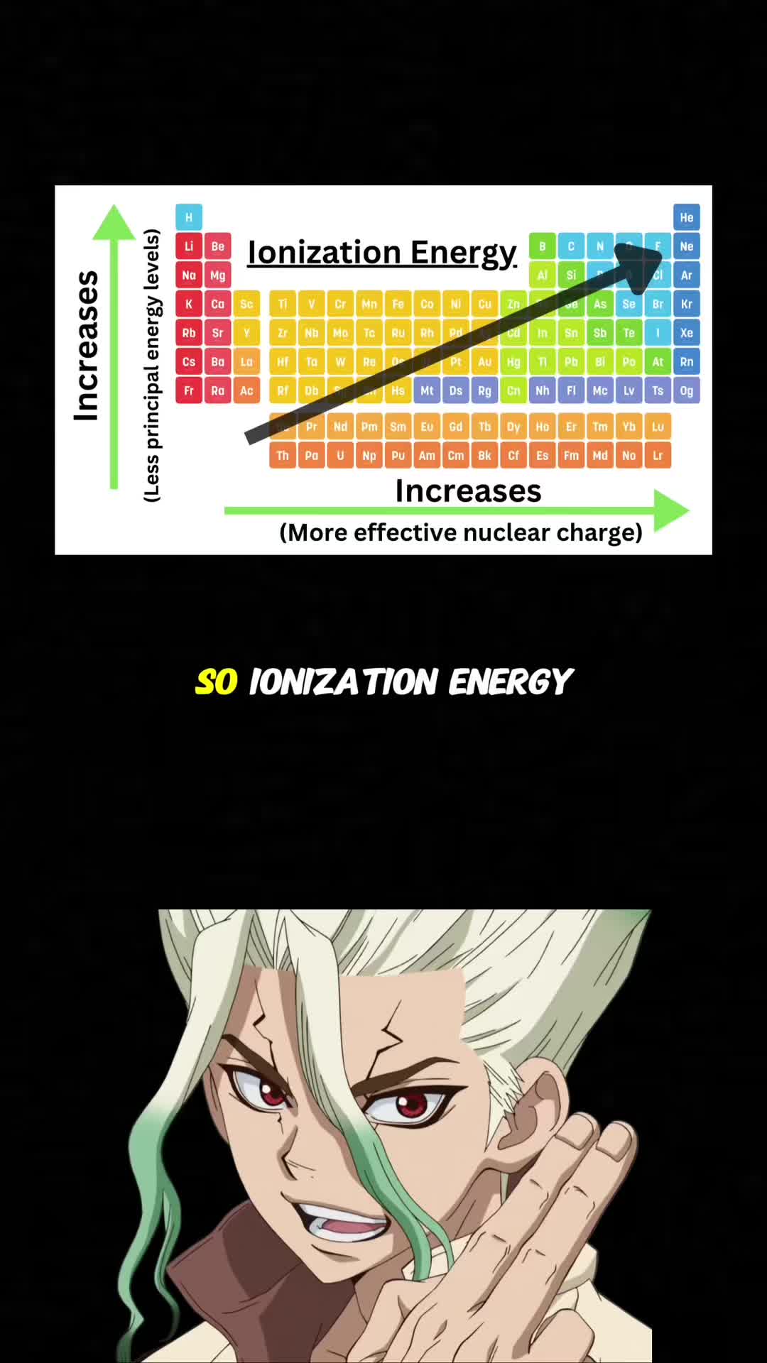 @Senku