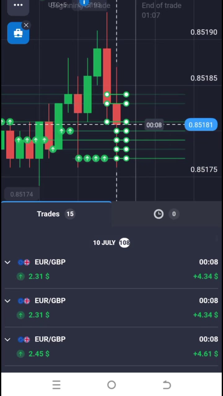 @AK Trader📊