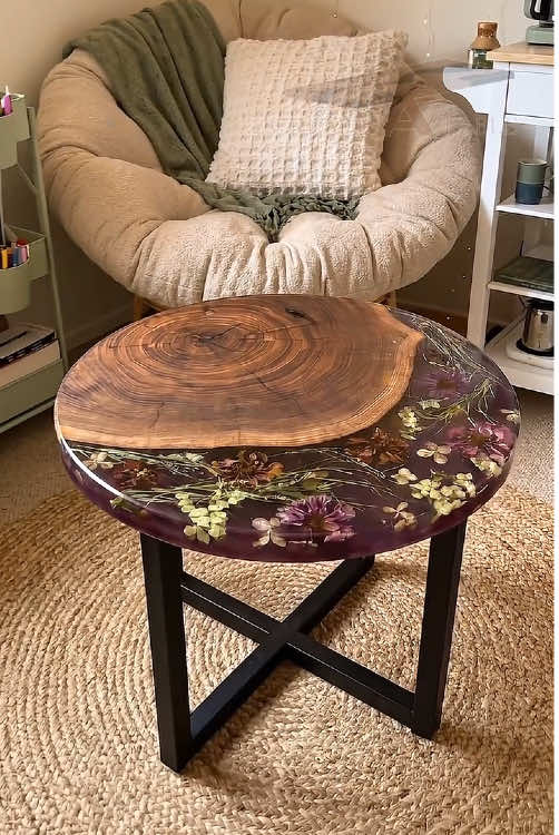 @Createatable