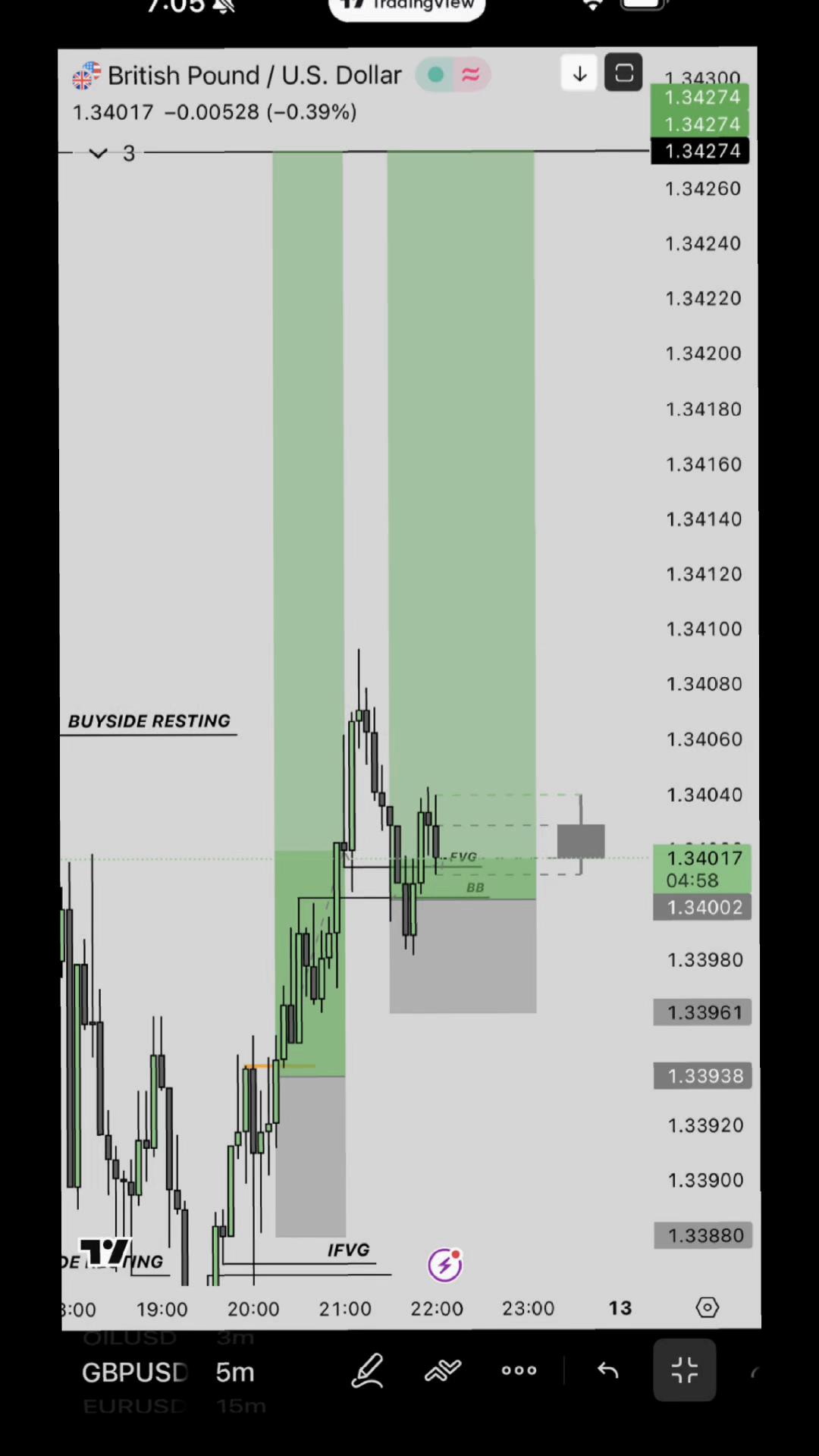 @Sheikh🇦🇪|Trader