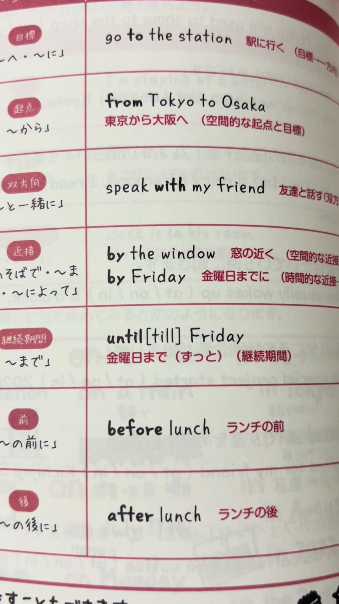 @受験ストレス溜まりマン