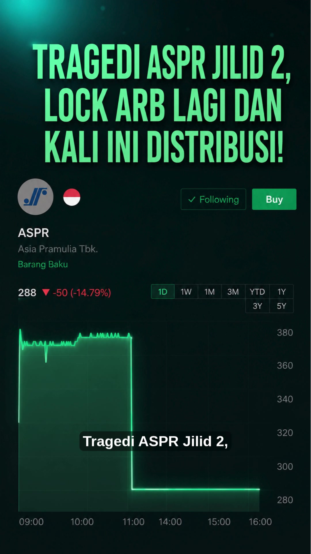 @Uptrend Trading