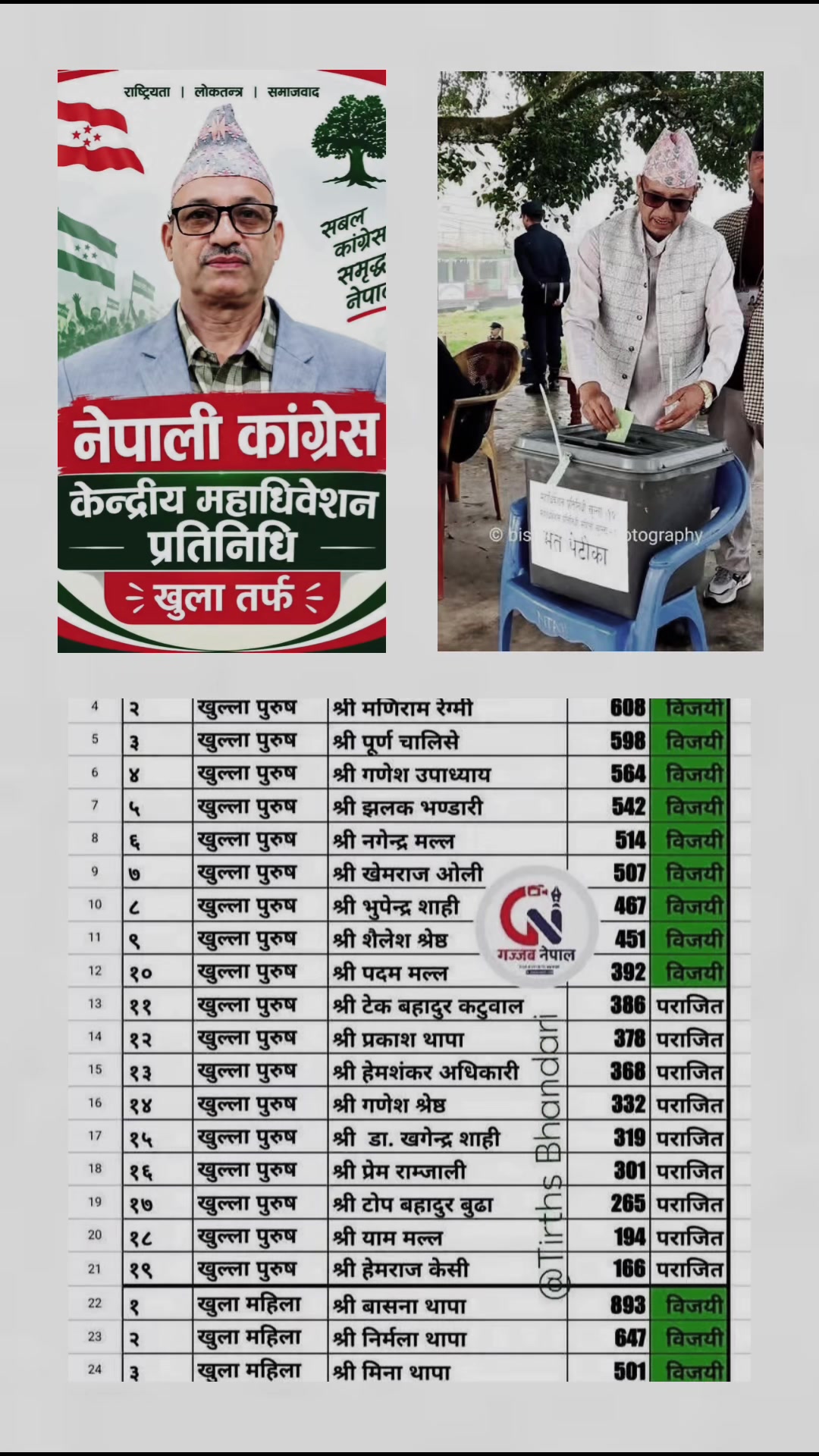 @Paaru Regmi