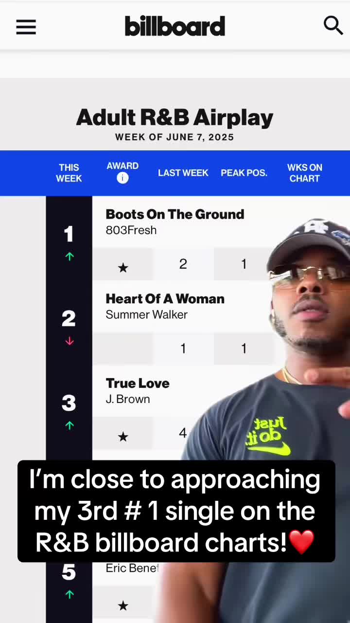 @jbrownmusicmanagermo