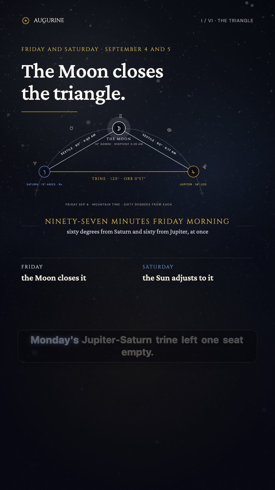 @augurine_astrology
