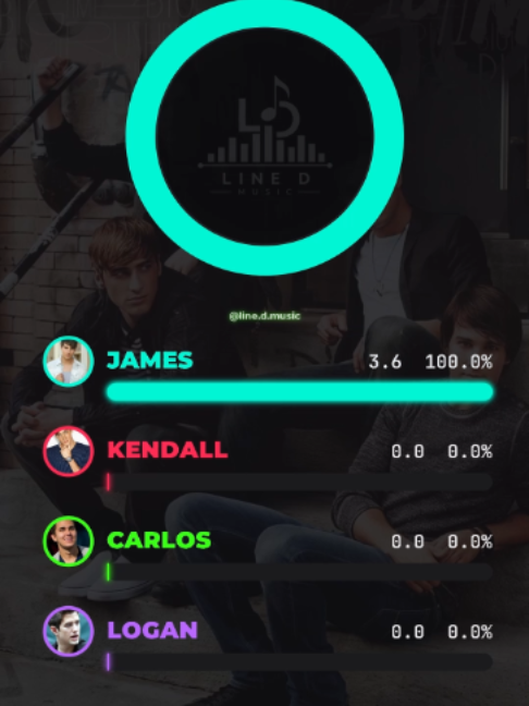 @Line D Music